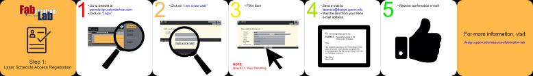 FabLab step 1