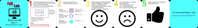 FabLab step 3